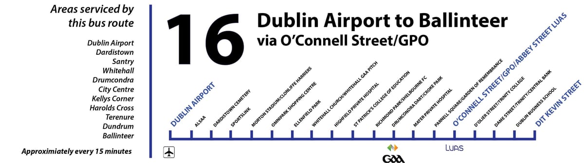 otobüs 16 Dublin Haritayı göster