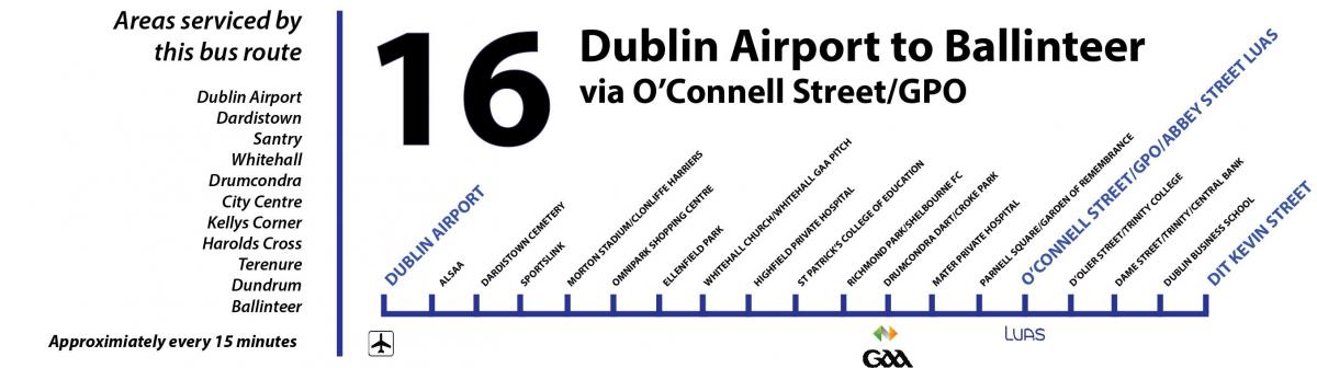 otobüs 16 Dublin Haritayı göster