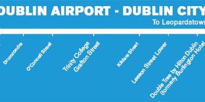 Aircoach durur göster